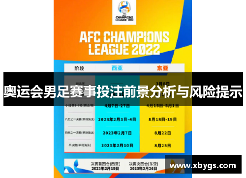 奥运会男足赛事投注前景分析与风险提示