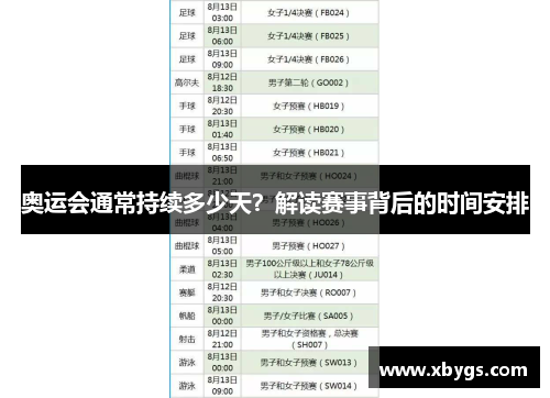 奥运会通常持续多少天？解读赛事背后的时间安排